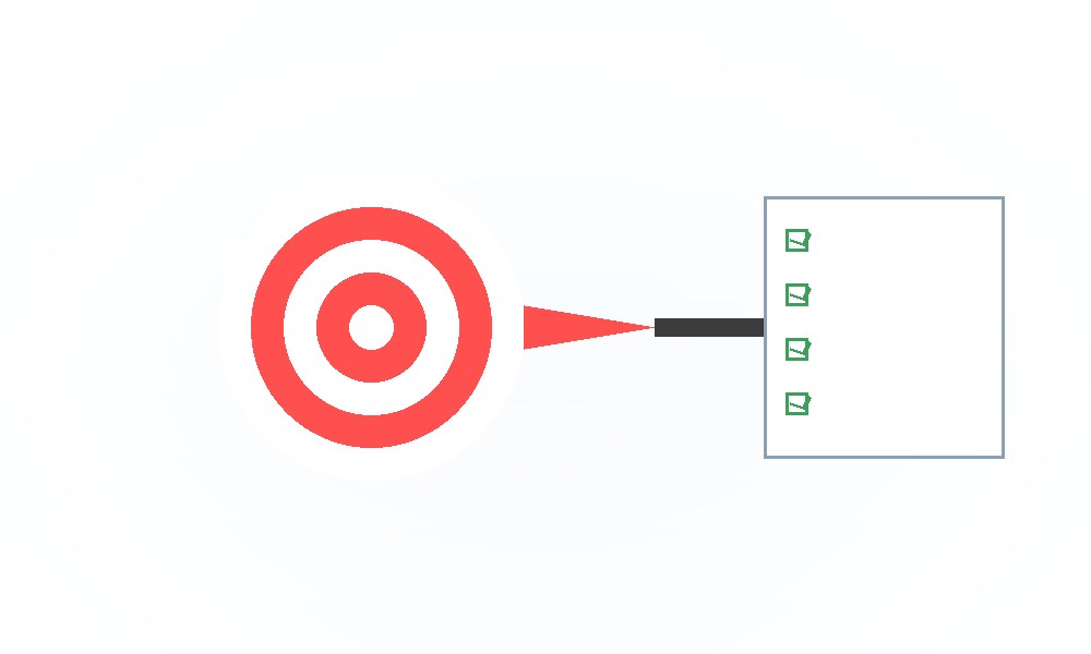 Competitive Exam Notes